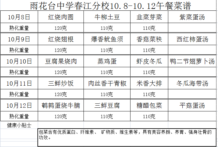 10月8日至10月12日学生食谱.png