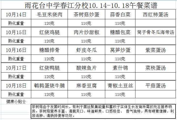 学生午餐食谱（10月14日至18日）.png