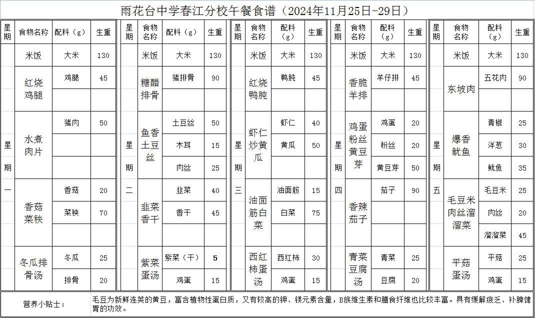 11月25日起食谱.png